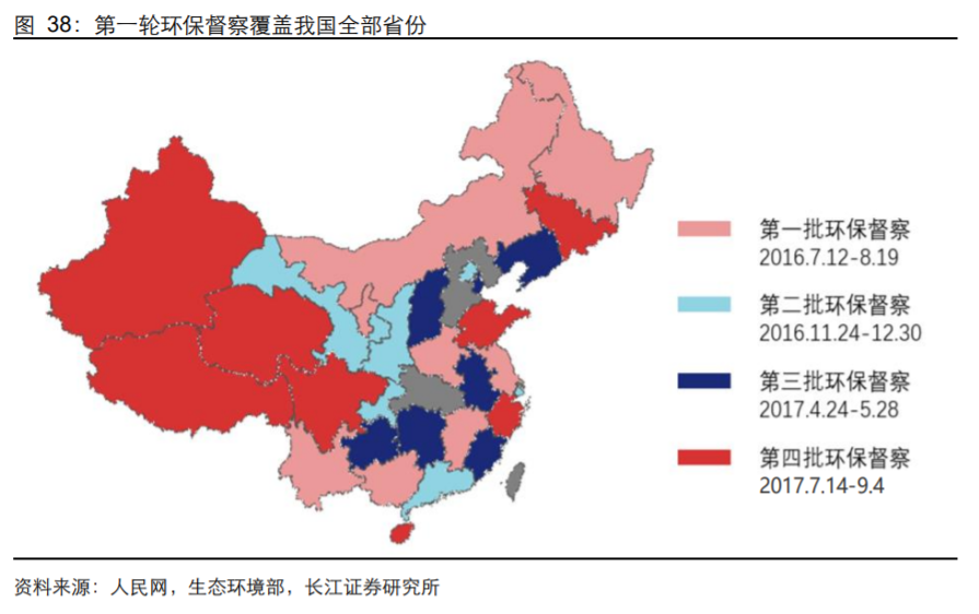 香精與香料(18)——消費飄香，龍頭掘金，國產崛起