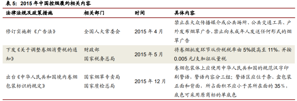 香精與香料(22)——行業(yè)發(fā)展空間廣闊，相關(guān)公司各自深耕