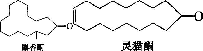 香水有什么化學背景？