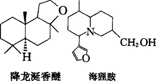 香水有什么化學背景？