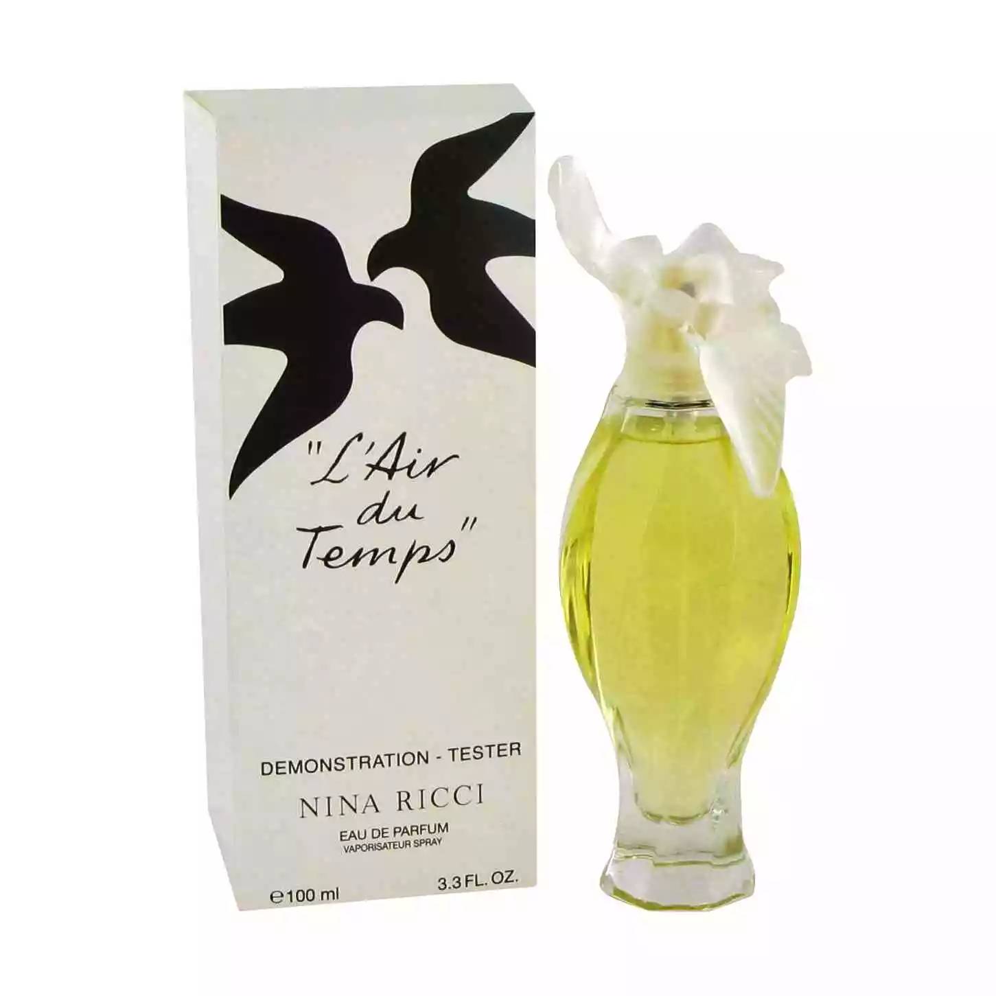 這些香水之最，你都知道嗎？
