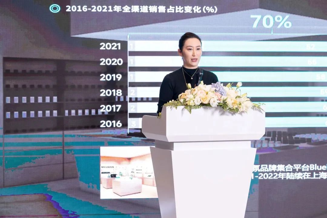 《2022中國香水行業(yè)研究白皮書》發(fā)布： 香氛新賽道發(fā)展迅速，“情緒療愈”成為消費重要關注點